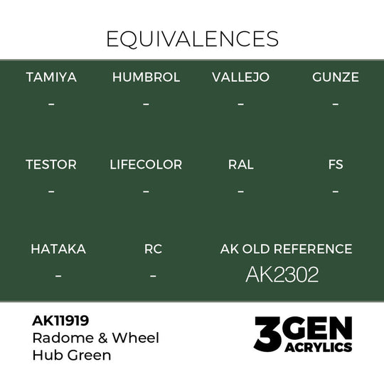 Radome & Wheel Hub Green