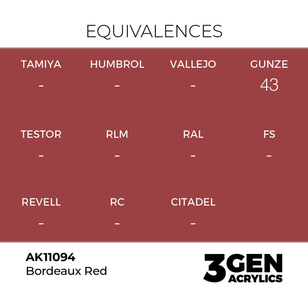 Bordeaux Red 17ml