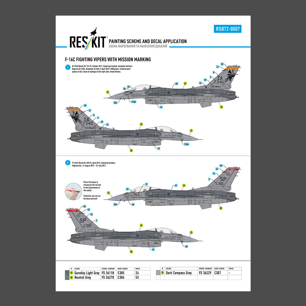 F-16C Fighting Vipers (Block 30,40,42,50,52) with mission marking (Main Decals with Stencils)