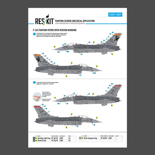 F-16C Fighting Vipers (Block 30,40,42,50,52) with mission marking (Main Decals with Stencils)