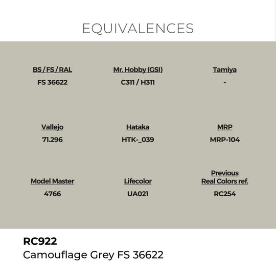 Real Colors: Camouflage Grey FS 36622 17 ml.