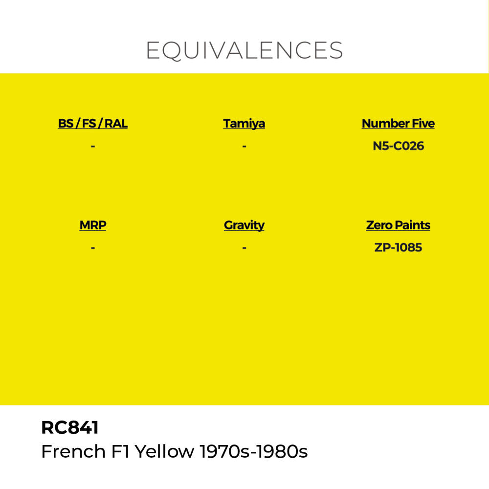 Real Colors: French F1 Yellow 1970s-1980s 17ml.