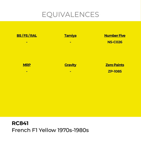 Real Colors: French F1 Yellow 1970s-1980s 17ml.