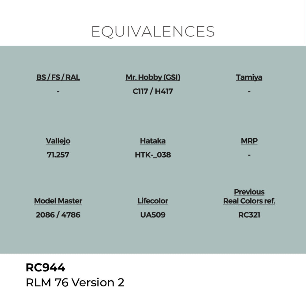 Real Colors: RLM 76 Version 2 17 ml.