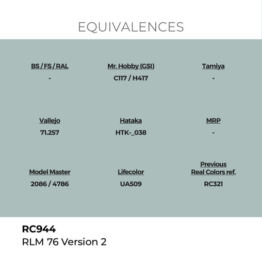 Real Colors: RLM 76 Version 2 17 ml.