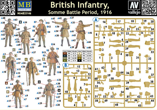 British infantry, Somme battle, 1916