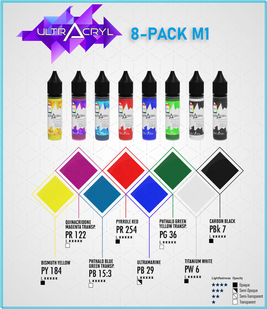 8er Set M1 (Mono)
