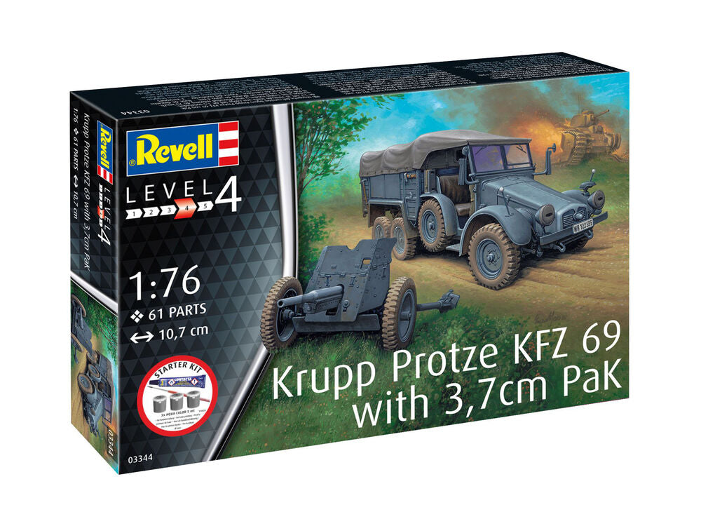 Starter Kit Krupp Protze KFZ 69 with 3,7cm Pak