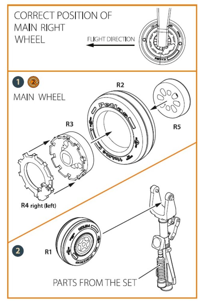 TB.2 wheel set