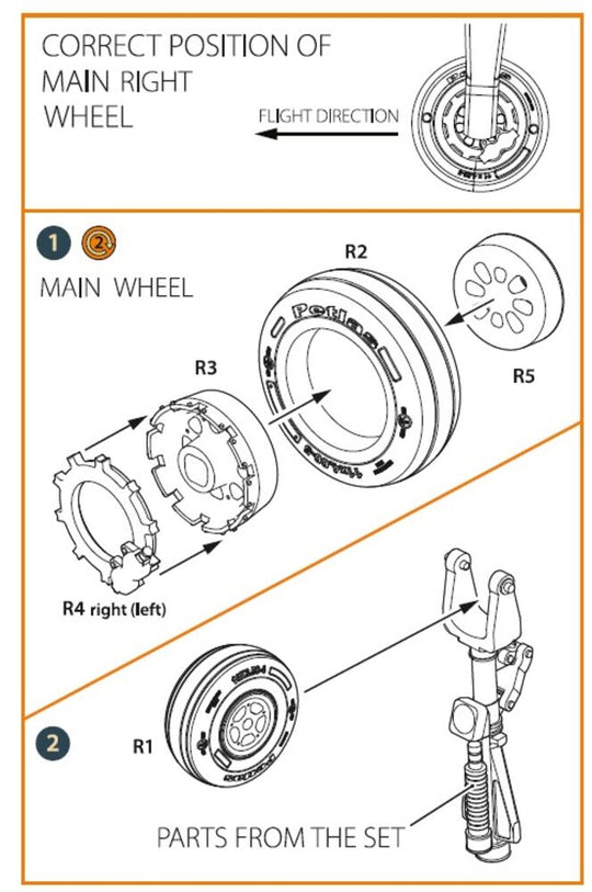 TB.2 wheel set