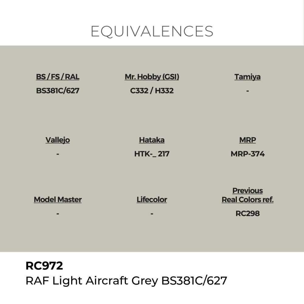 Real Colors: RAF Light Aircraft Grey BS381C/627 17 ml.