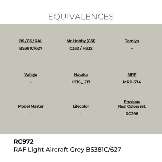 Real Colors: RAF Light Aircraft Grey BS381C/627 17 ml.