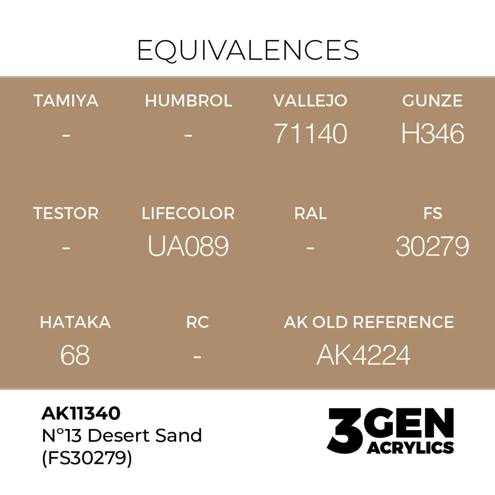 Nº13 Desert Sand (FS30279)