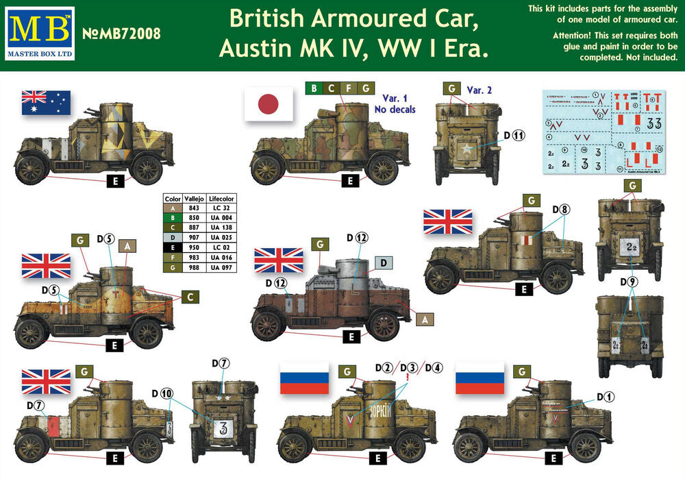 Austin Mk.IV British armored car,1914-18