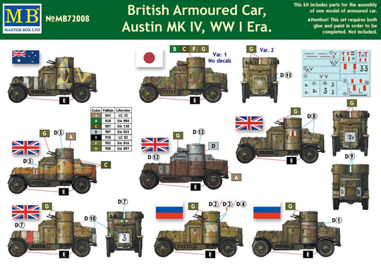 Austin Mk.IV British armored car,1914-18