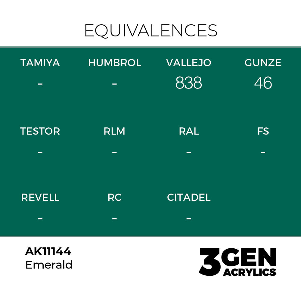 Emerald 17ml