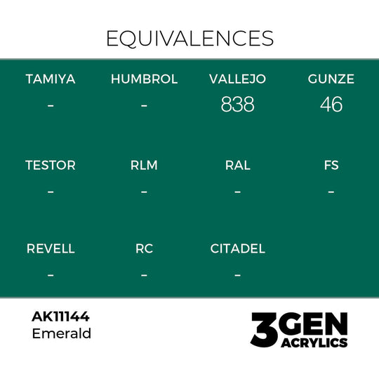 Emerald 17ml