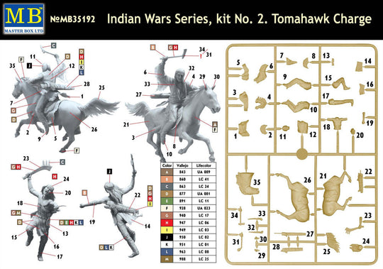 Tomahawk Charge.Indian Wars Series, kit No.2