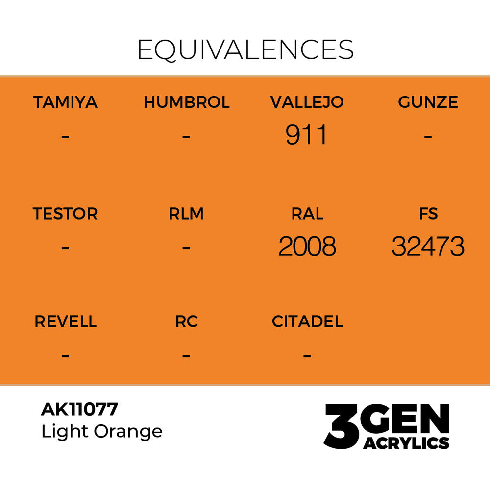 Light Orange 17ml