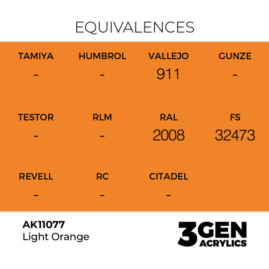 Light Orange 17ml