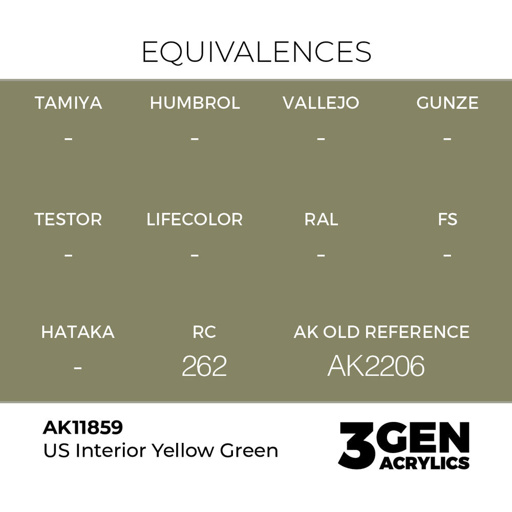 US Interior Yellow Green