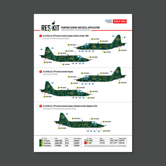 Su-25 Frogfoot Clover (BLUE 01, 04, 10, 22, 33) Ukrainian Air Forces (Main Decals with Stencils)(1/48)