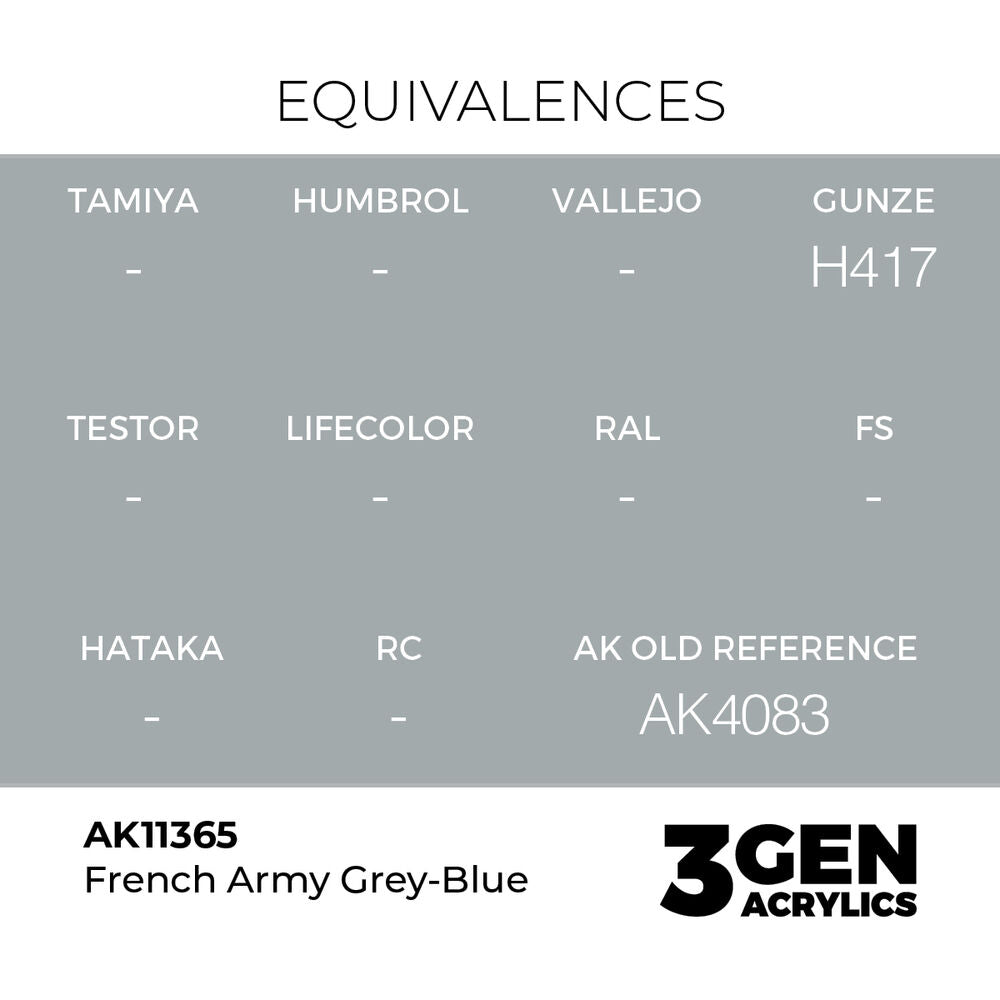 French Army Grey-Blue