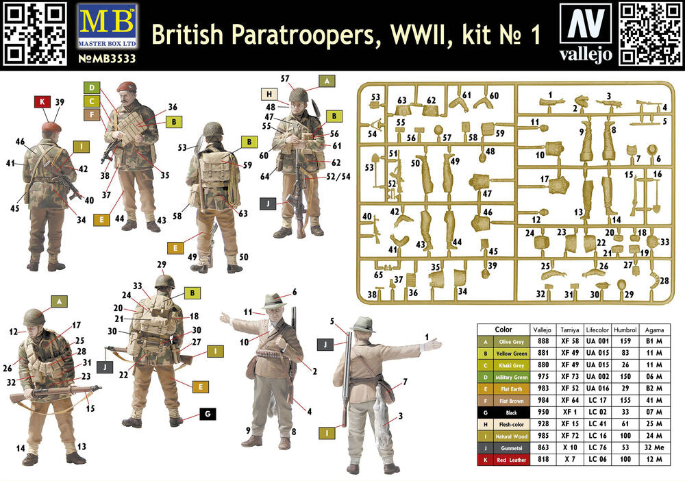 British Paratroopers WWII Operation Market Garden 1944