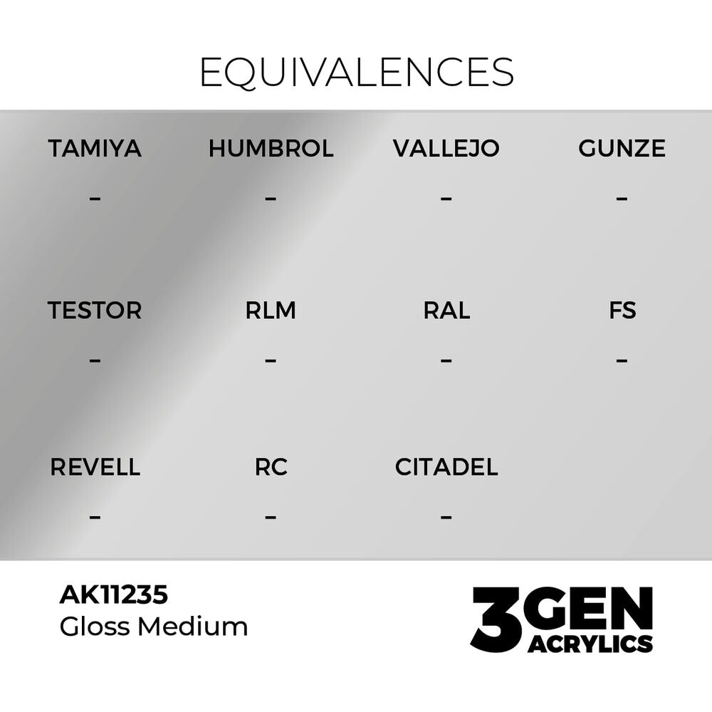 Gloss Medium 17ml