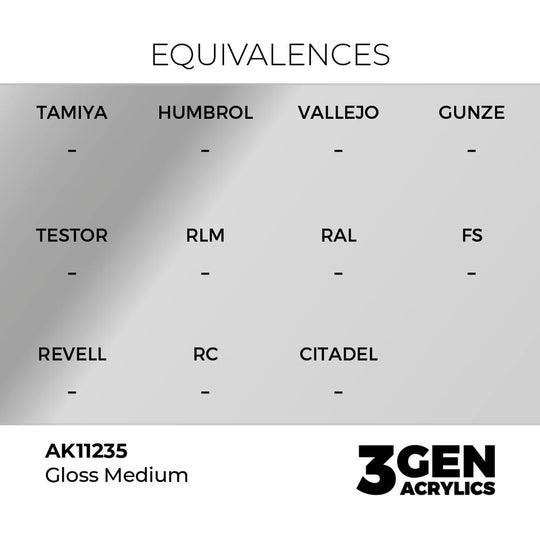 Gloss Medium 17ml