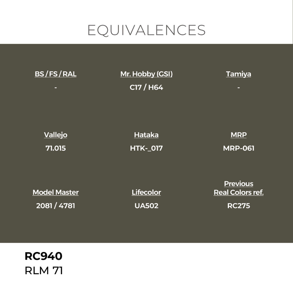 Real Colors: RLM 71 17 ml.