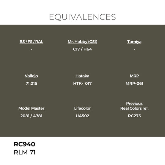 Real Colors: RLM 71 17 ml.