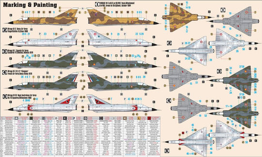 Mirage III E/S  START SET