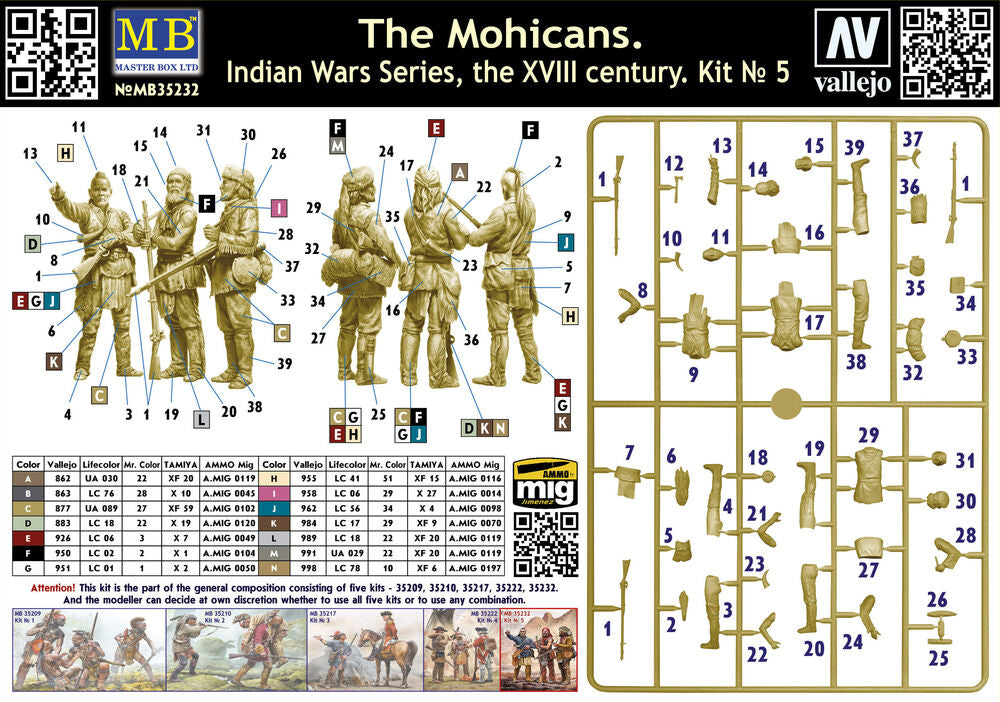 The Mohicans. Indian Wars series, the XVIII century. Kit No 5