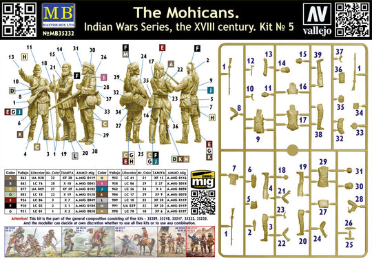 The Mohicans. Indian Wars series, the XVIII century. Kit No 5
