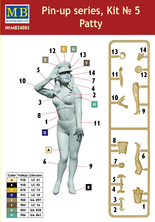 Pin-up series,Kit No.5 Patty