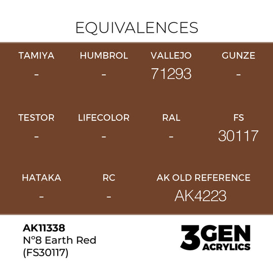 Nº8 Earth Red (FS30117)