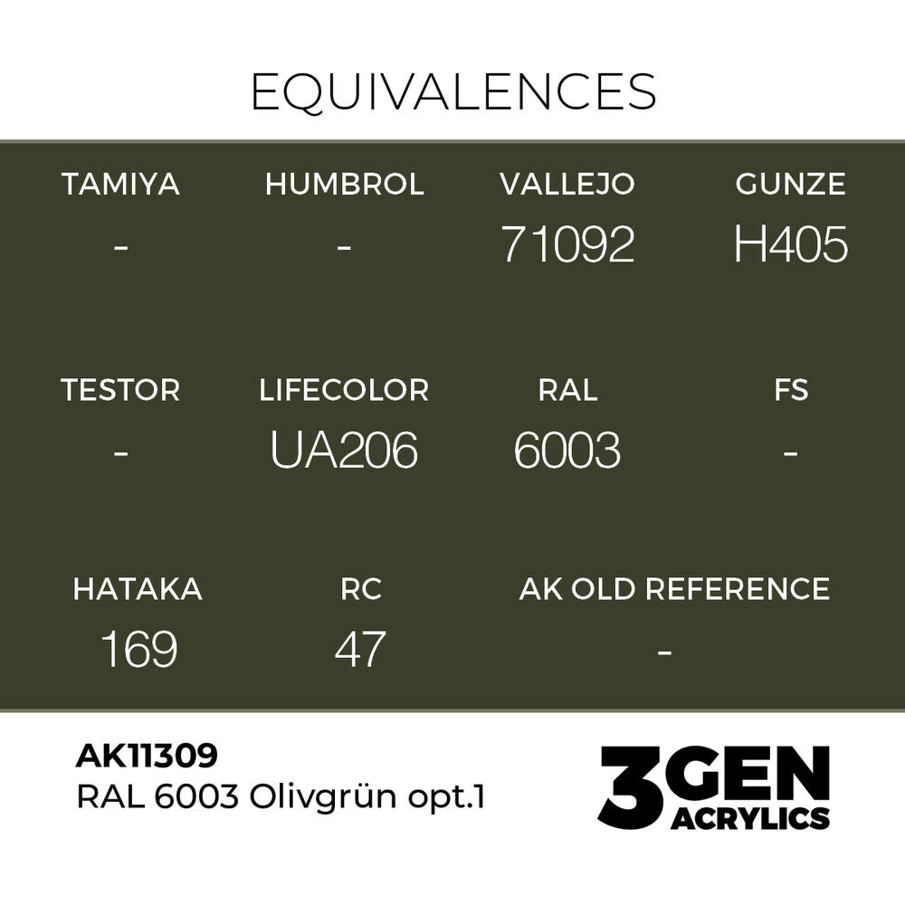 RAL 6003 Olivgrün opt.1