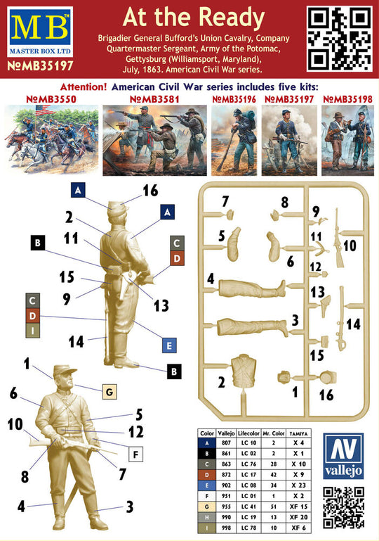 At the Ready Brigadier General Bufford's Union Cavalr