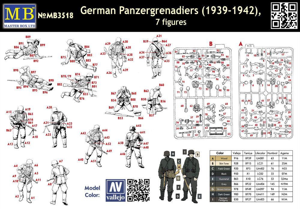 Deutsche Panzergrenadiere 1939-1942