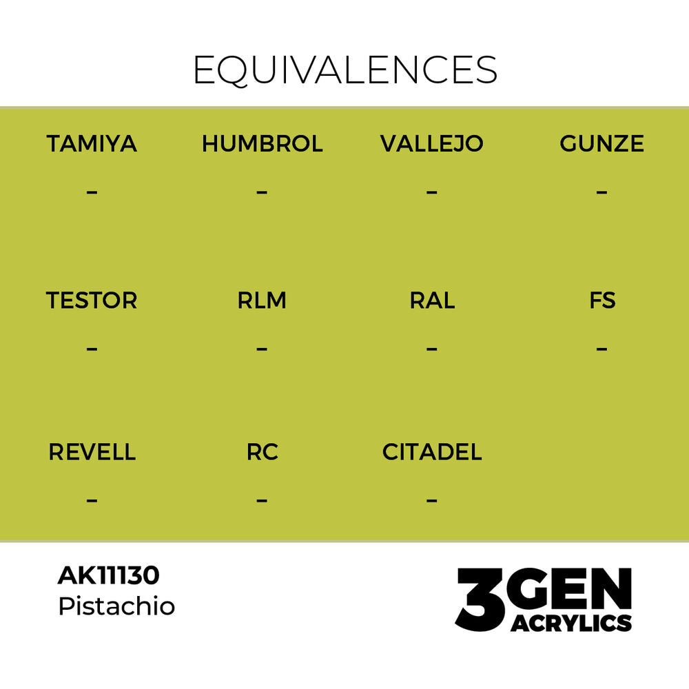 Pistachio 17ml