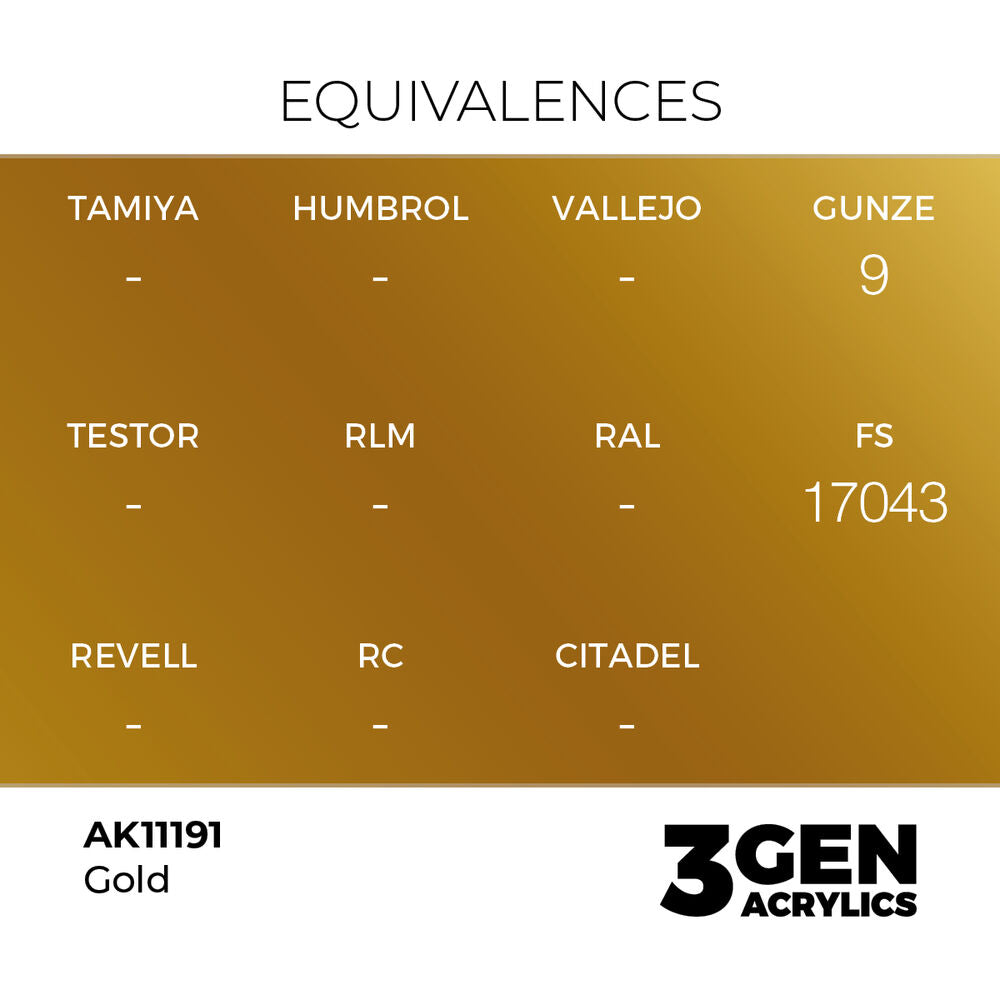 Gold 17ml