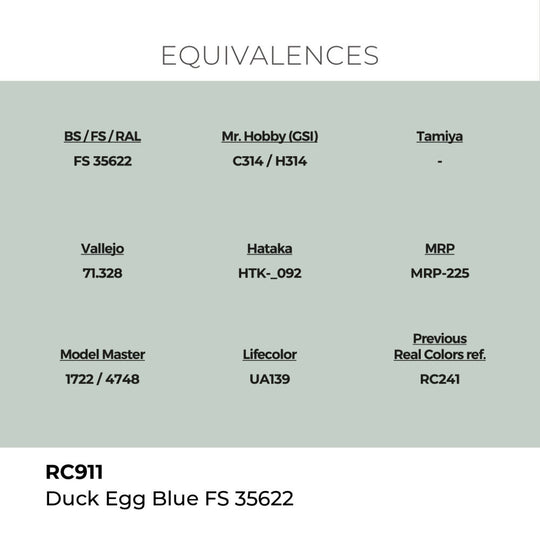 Real Colors: Duck Egg Blue FS 35622 17 ml.
