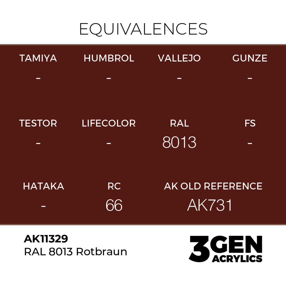 RAL 8013 Rotbraun