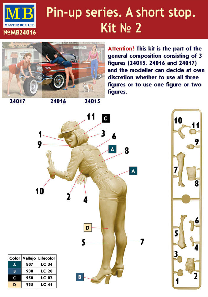 Pin-up series.A short stop.Kit No.2