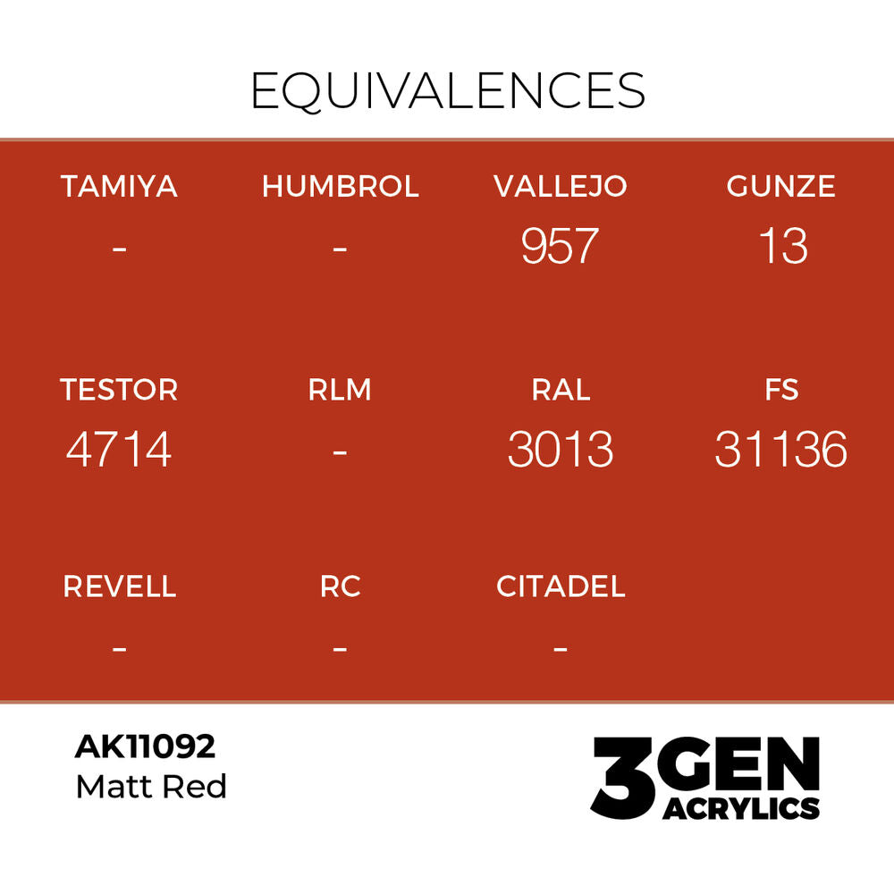 Matt Red 17ml