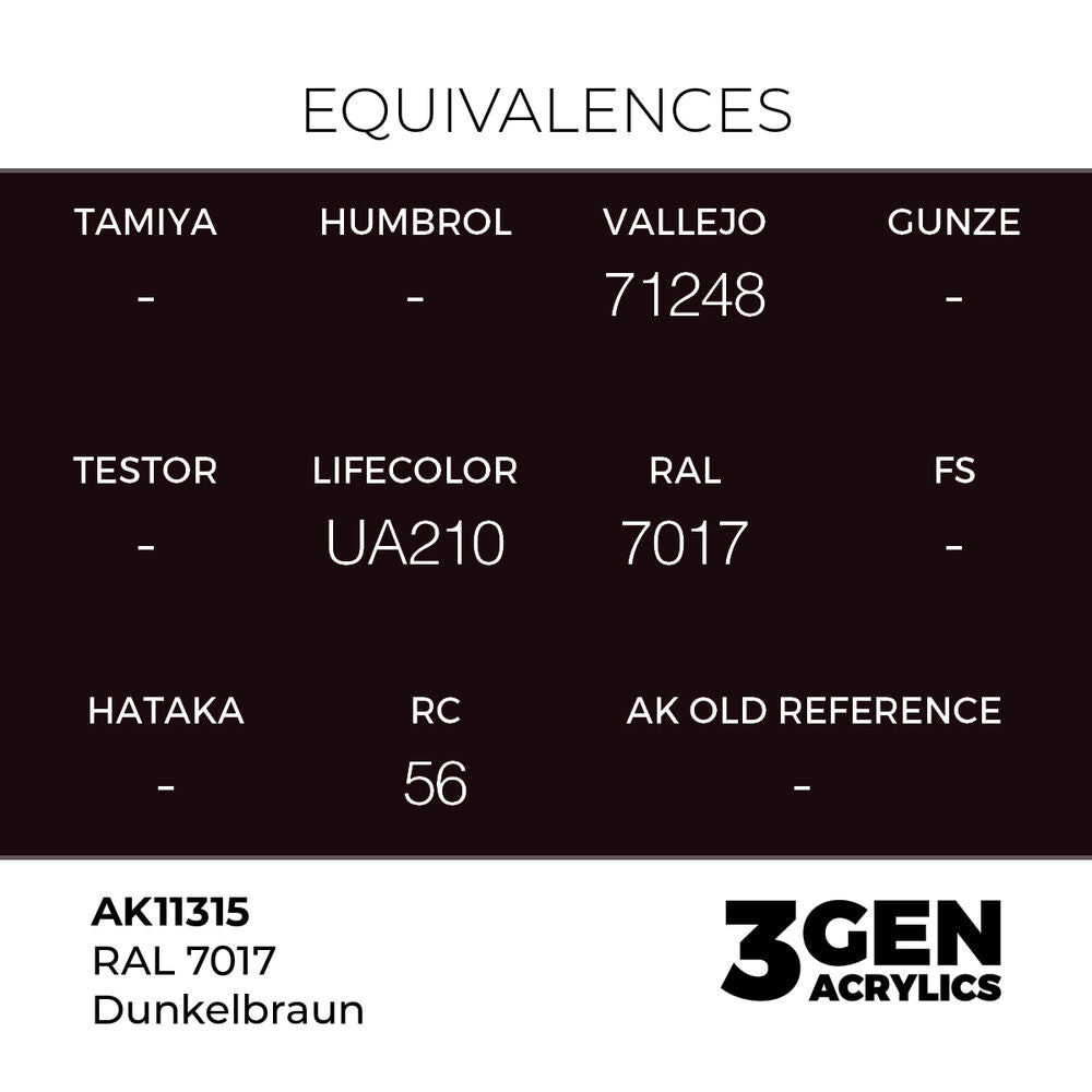 RAL 7017 Dunkelbraun