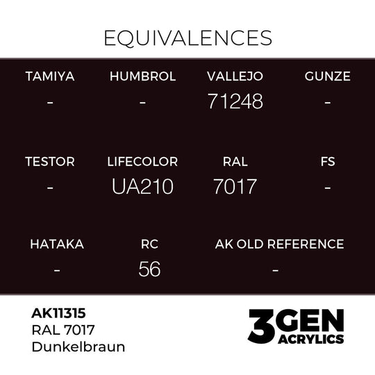 RAL 7017 Dunkelbraun