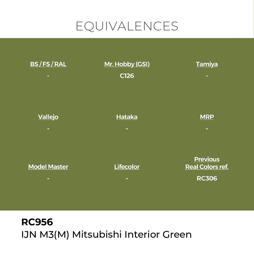 Real Colors: IJN M3 (M) MITSUBISHI Interior Green 17 ml.