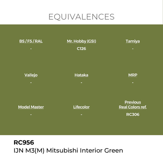 Real Colors: IJN M3 (M) MITSUBISHI Interior Green 17 ml.